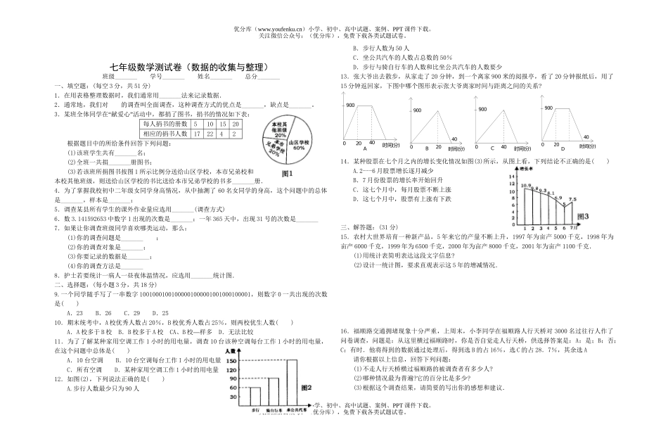 初中七年级数学测(数据的收集与整理)试卷_第1页