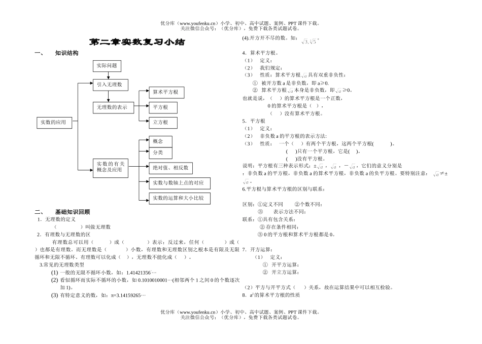 初中八年级数学实数练习题2试卷_第1页