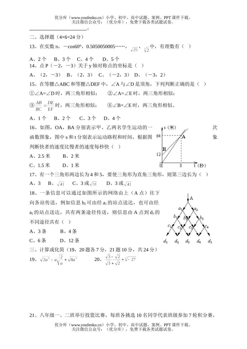 初中八年级数学下期末测试卷_第2页