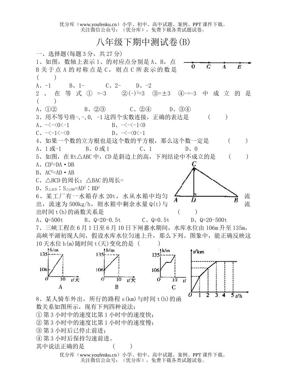 初中八年级数学下期中测试卷_第1页