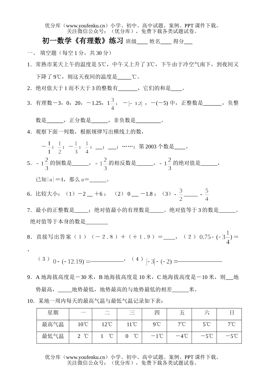 初中七年级数学《有理数》练习试卷_第1页