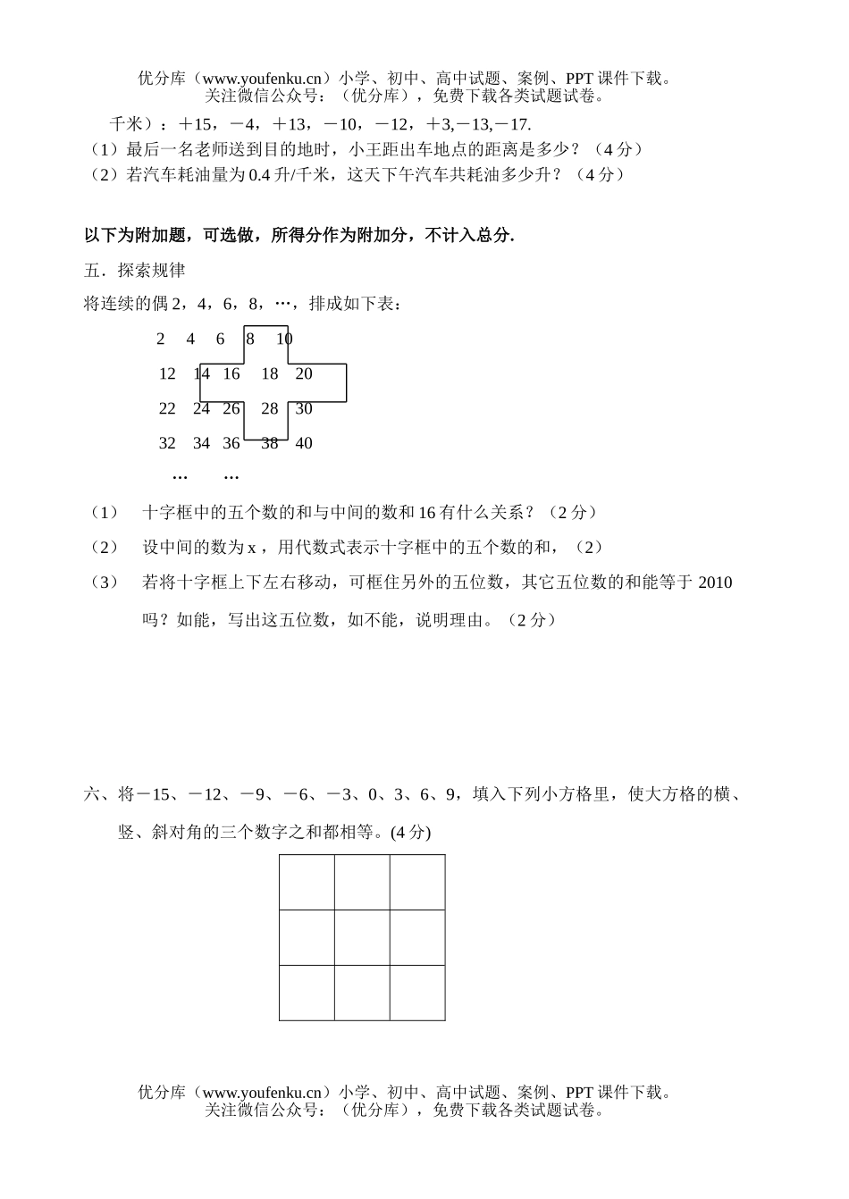 初中七年级数学《有理数》练习试卷_第3页