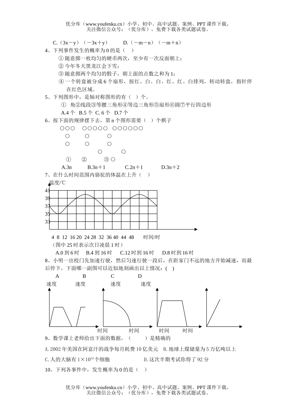 初中七年级数学(下)期末考试3试卷_第2页
