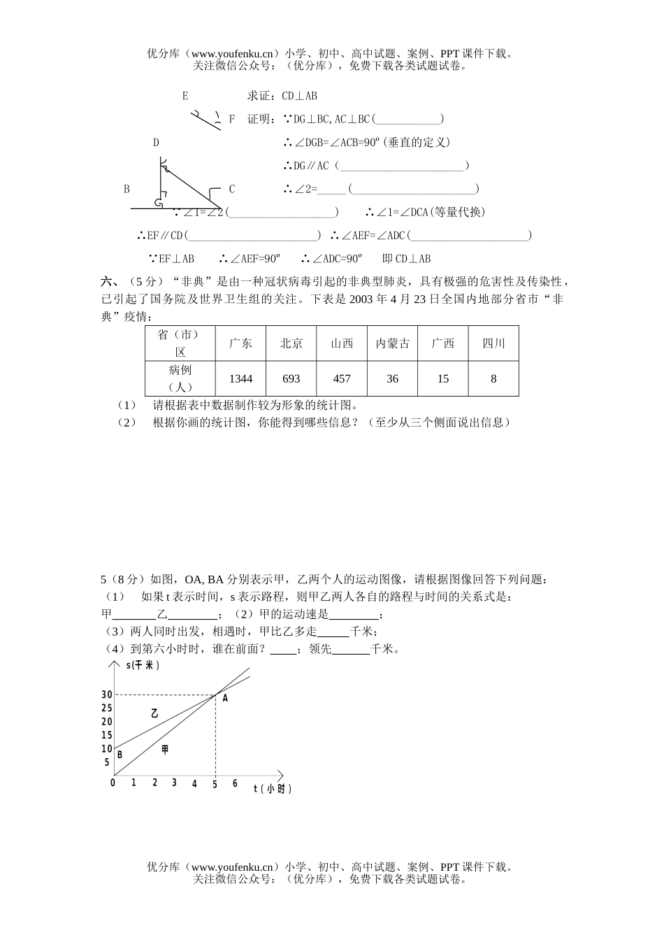 初中七年级数学(下)期末考试3试卷_第3页
