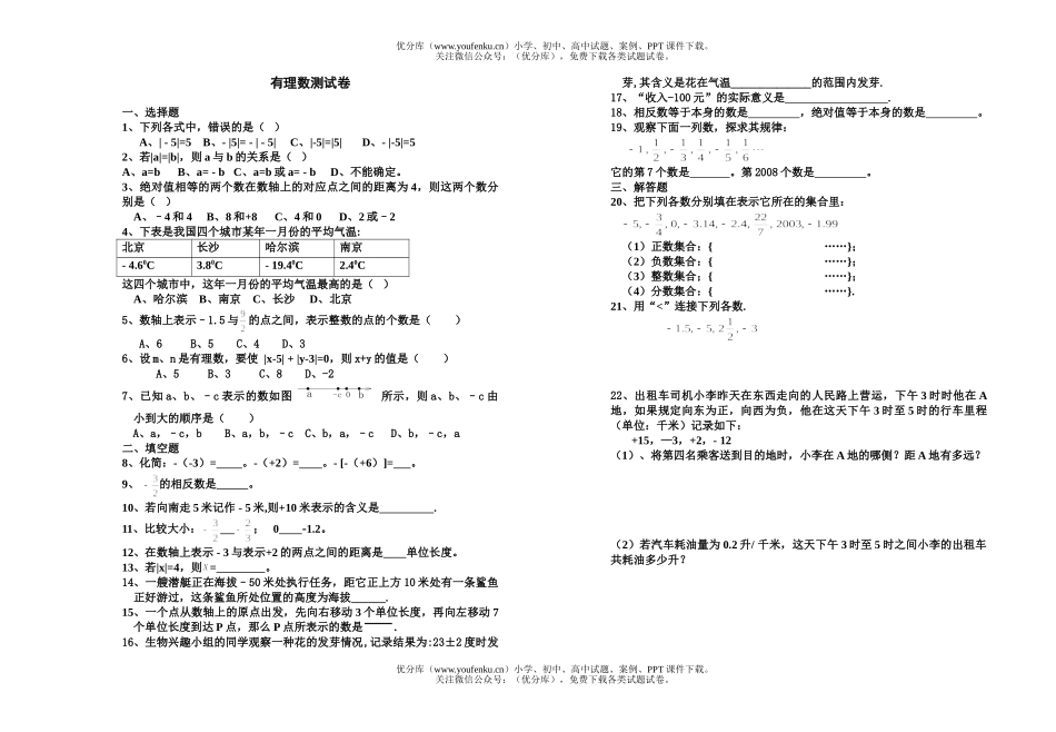初中七年级数学有理数测试卷_第1页