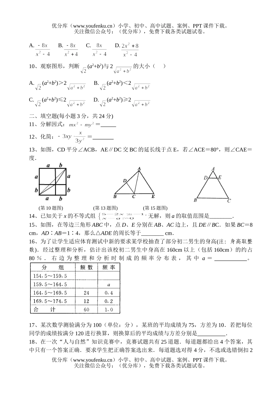 初中八年级数学八下期末试卷_第2页