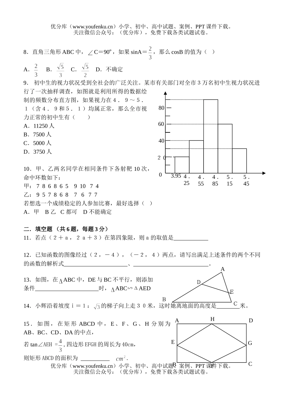 初中八年级数学试卷_第2页