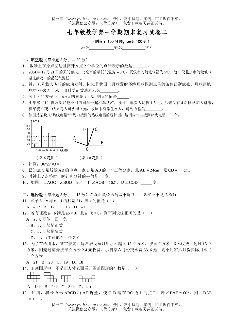初中七年级数学第一学期期末复习二试卷_第1页
