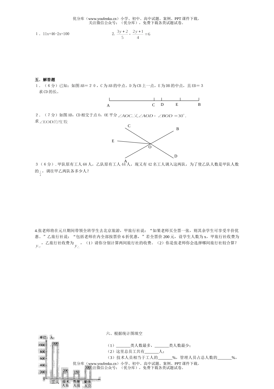 初中七年级数学笫一学期期末模拟试卷_第2页