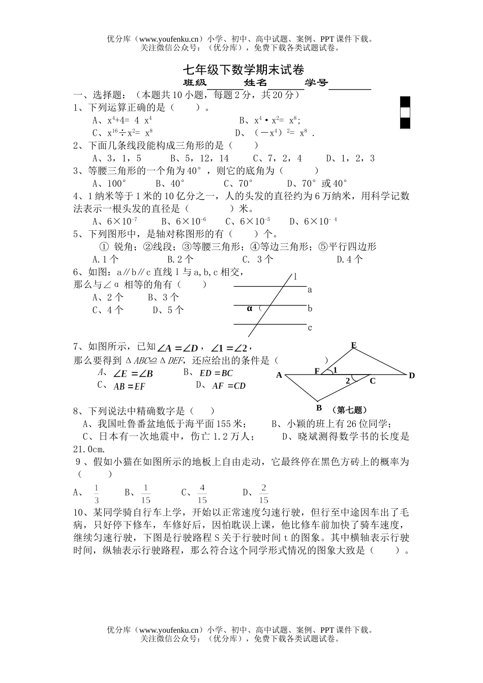 初中七年级数学下期末试卷_第1页