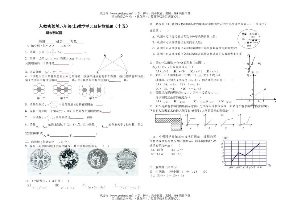 初中八年级数学期末复习[上学期]试卷_第1页