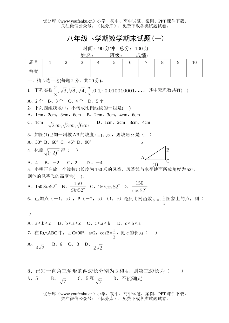 初中八年级数学第二学期期末试卷_第1页
