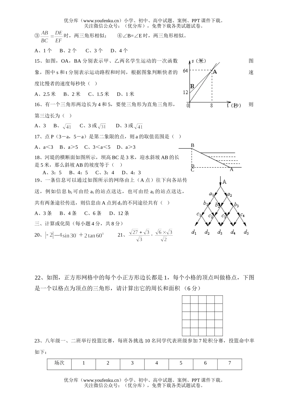 初中八年级数学第二学期期末试卷_第2页