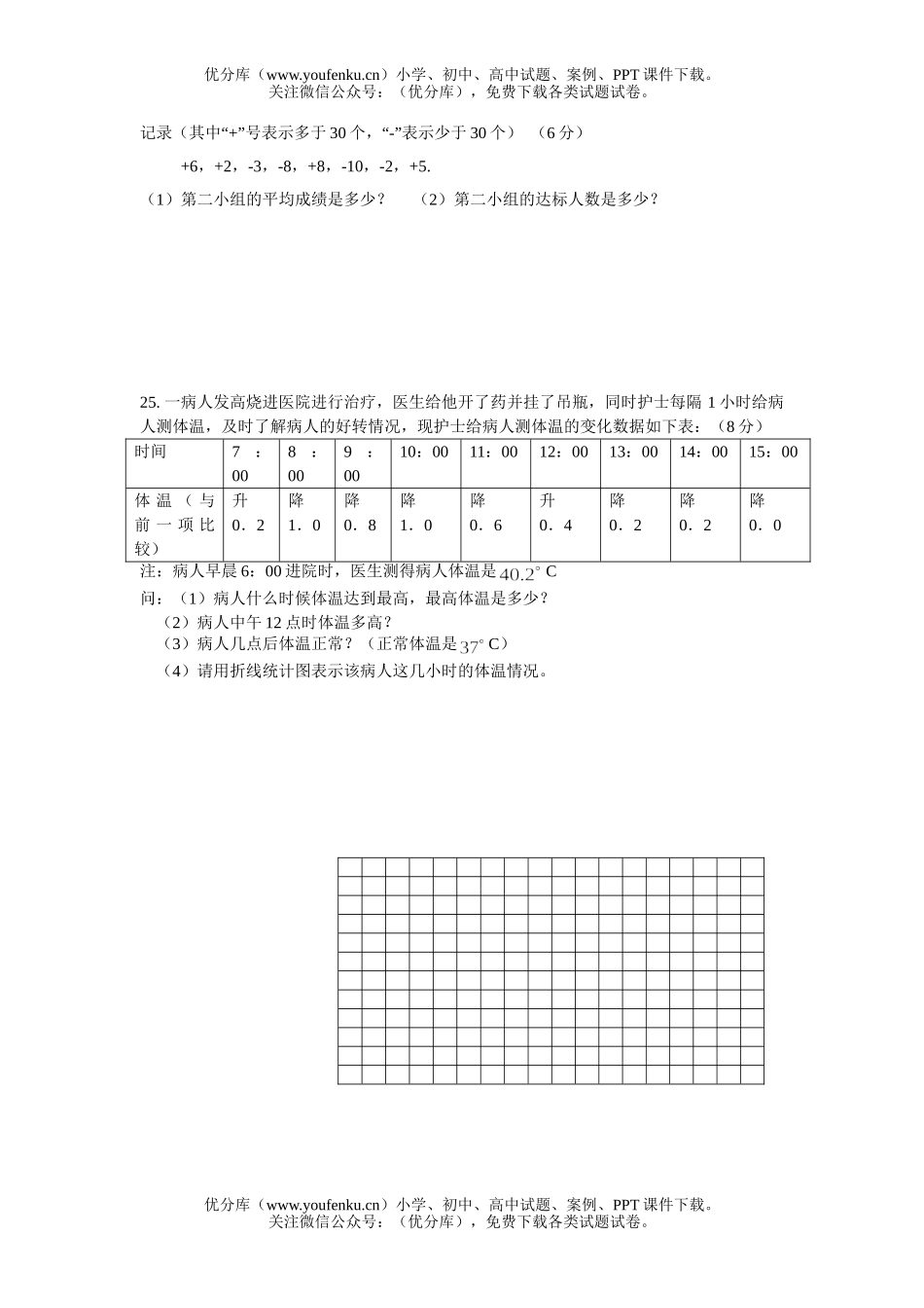 初中七年级数学有理数及其运算检测题试卷_第3页