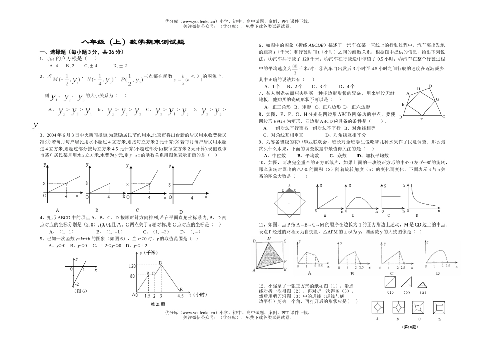 初中八年级数学(上)期末[上学期](无答案)试卷_第1页