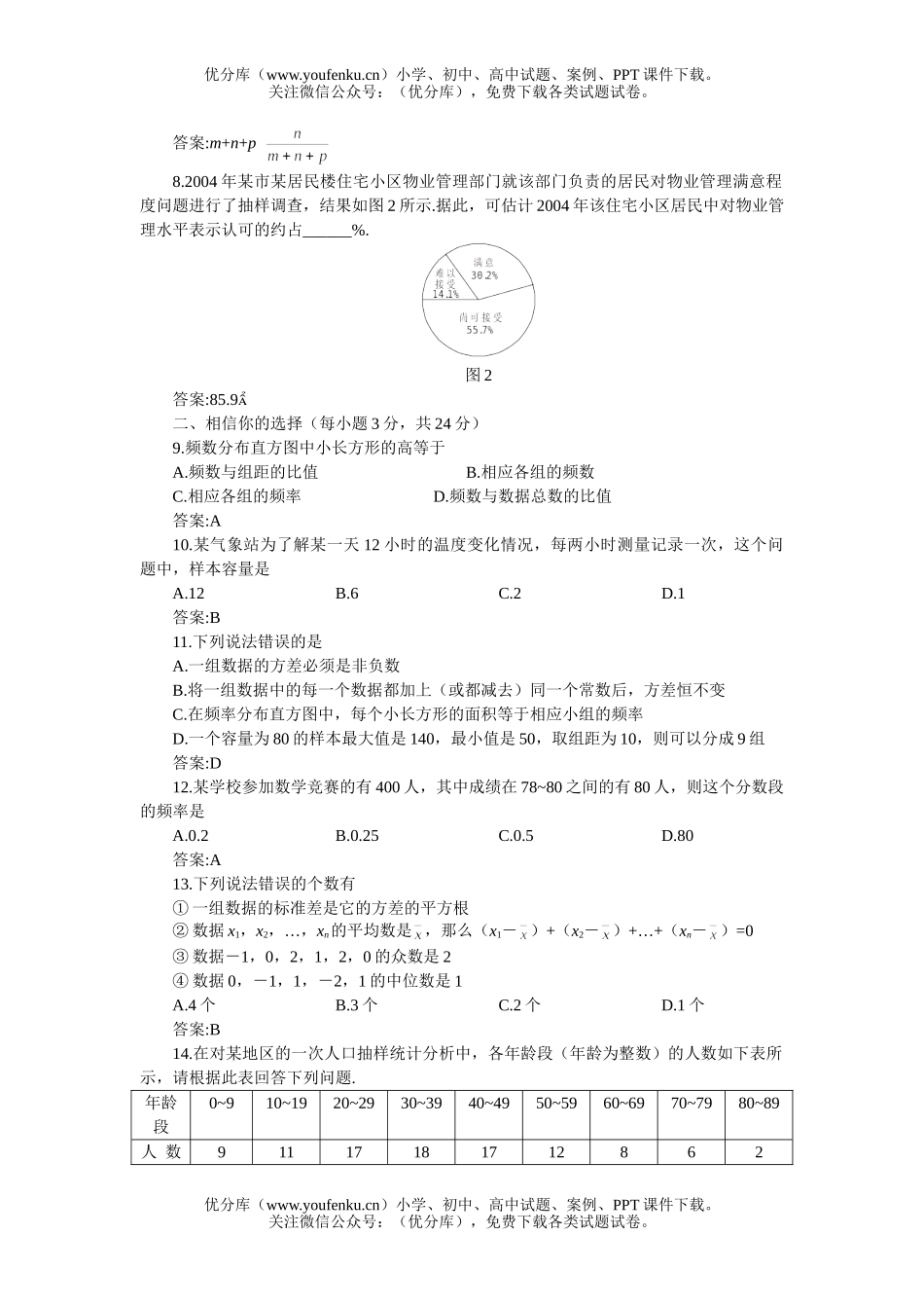 初中八年级数学辅导(无答案)[上学期]试卷_第2页