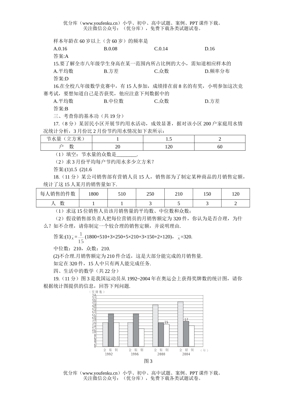 初中八年级数学辅导(无答案)[上学期]试卷_第3页