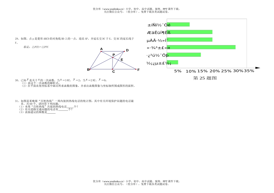 初中八年级数学测试卷_第2页