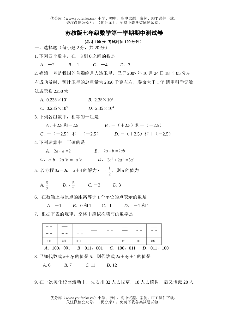 初中七年级数学苏教版第一学期期中测试卷_第1页