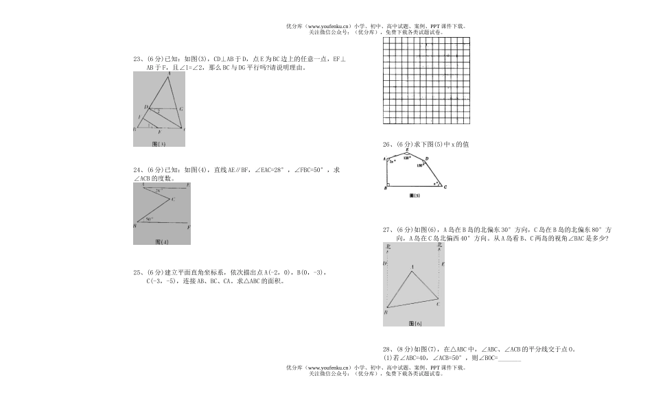 初中七年级数学第二学期期中考试卷_第2页
