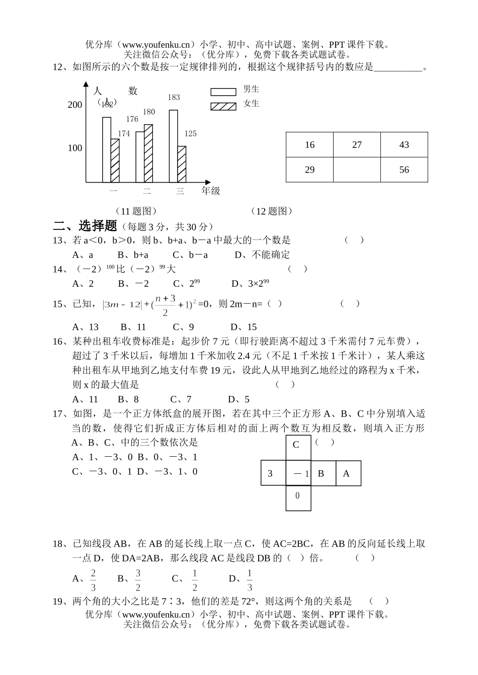 初中七年级数学第一学期期末测十试卷_第2页