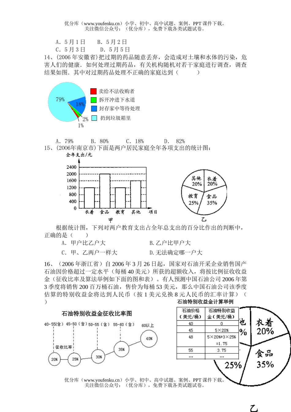 初中七年级数学数据的收集与整理测试2试卷_第3页