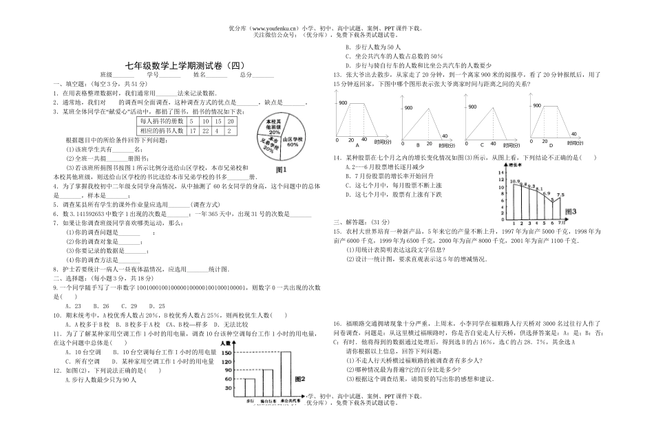 初中七年级数学上学期测试卷_第1页