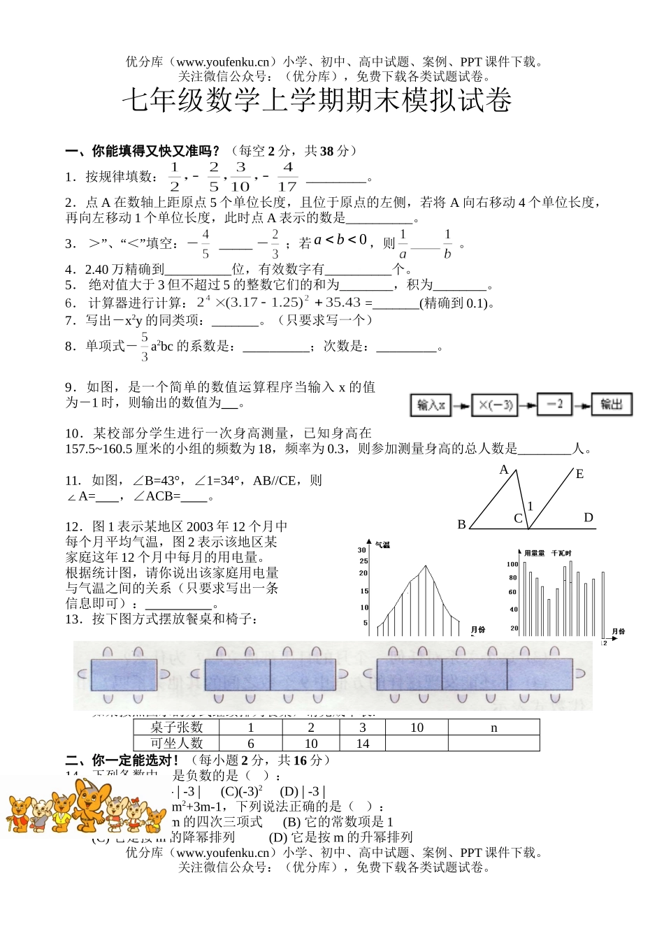 初中七年级数学上学期期末模拟试卷_第1页
