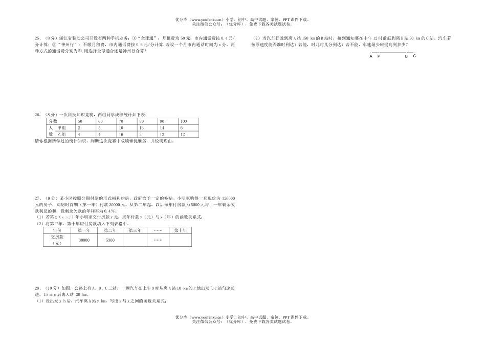 初中八年级数学复习卷(上第四章到第七章７.３)[上学期](无答案)试卷_第1页