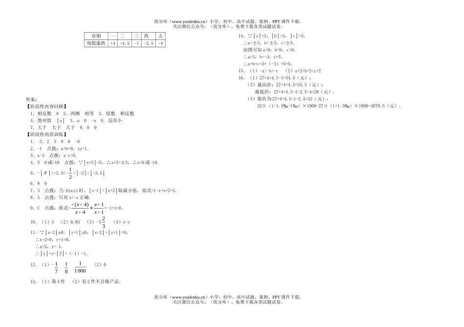 初中七年级数学上 阶段性复习2(含答案)试卷_第2页