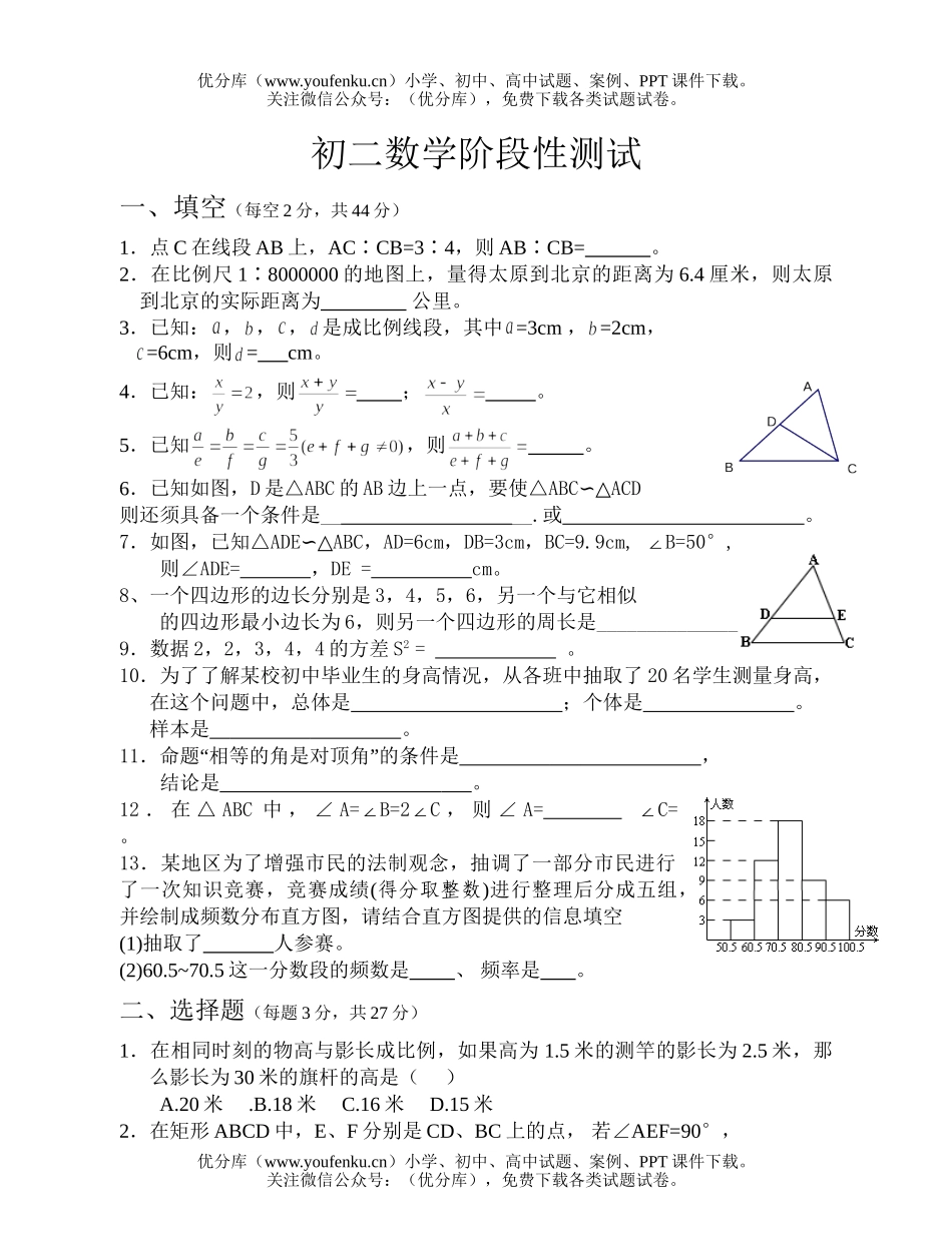 初中八年级数学阶段性测试卷_第1页