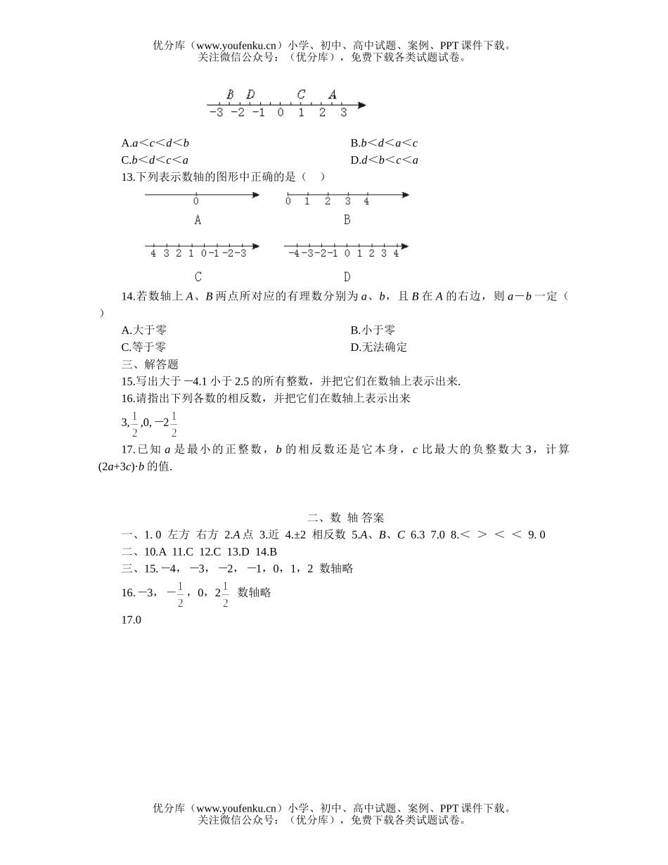 初中七年级数学数轴提高作业试卷_第2页