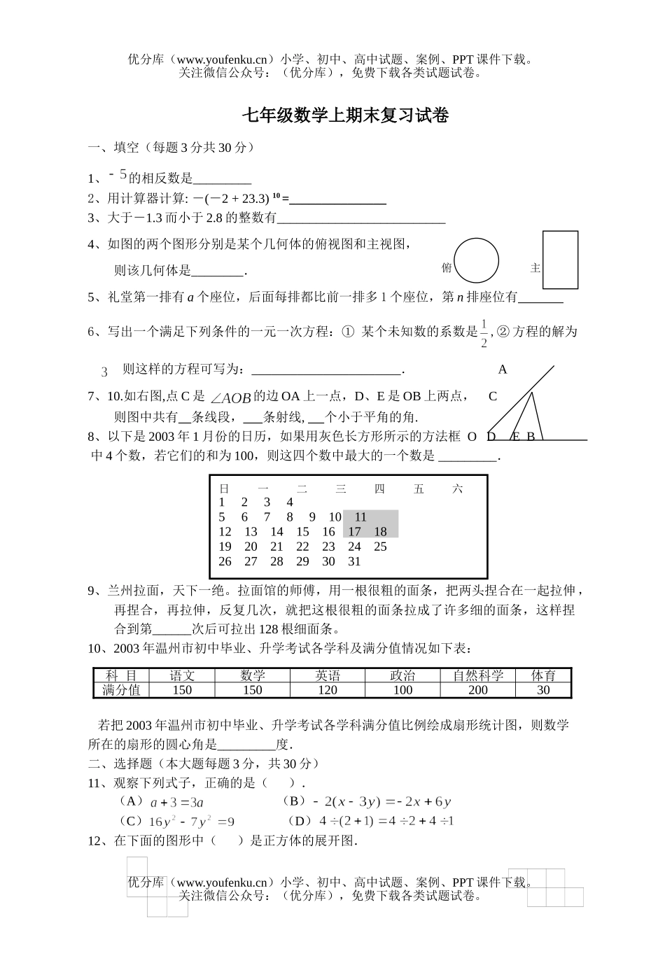 初中七年级数学上期末复习试卷_第1页