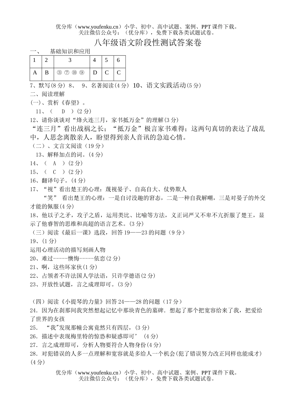 初中八年级语文阶段性测试答案试卷_第1页