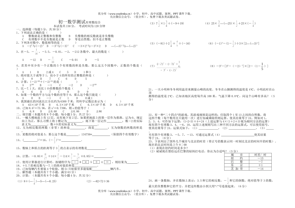 初中七年级数学有理数综合测试卷_第1页