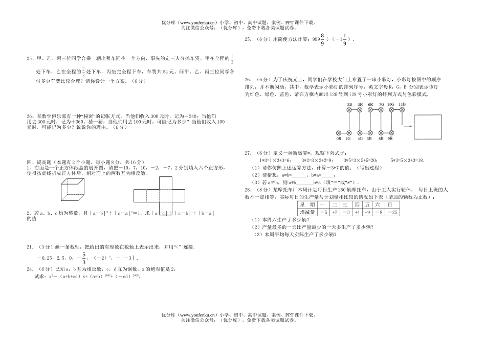 初中七年级数学有理数综合测试卷_第2页