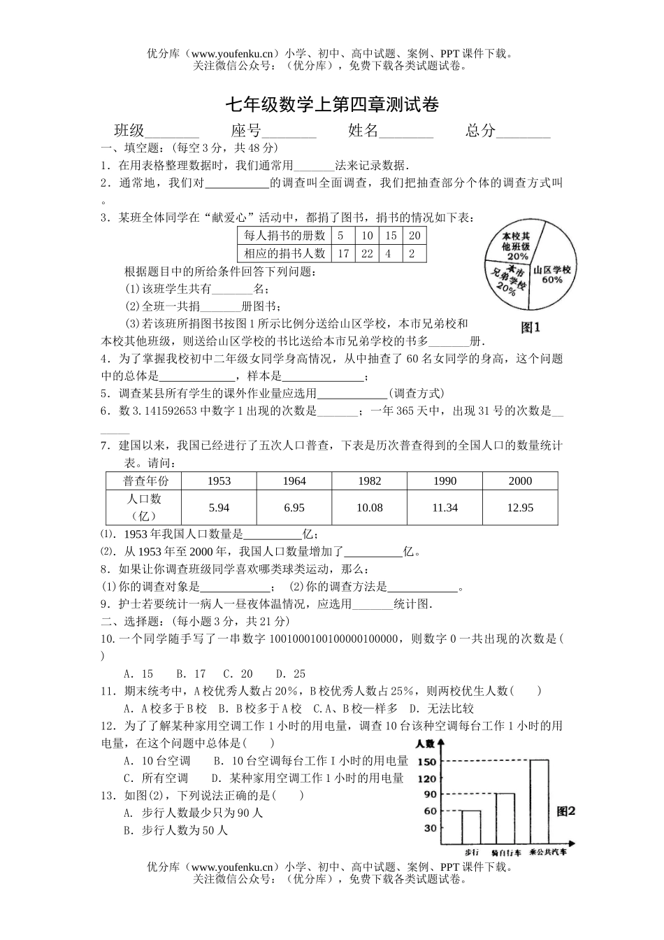 初中七年级数学上第四章测试卷_第1页