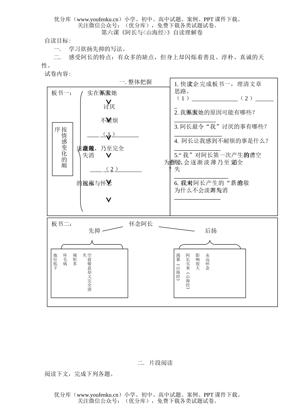 初中八年级语文《阿长与《山海经》》自渎理解试卷_第1页