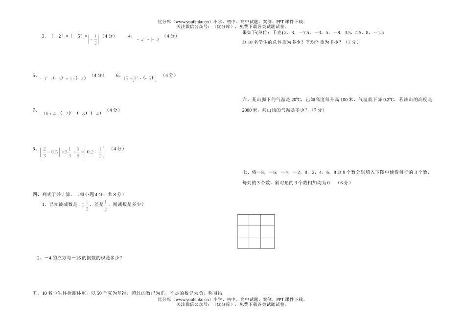 初中七年级数学有理数单元测试4试卷_第2页