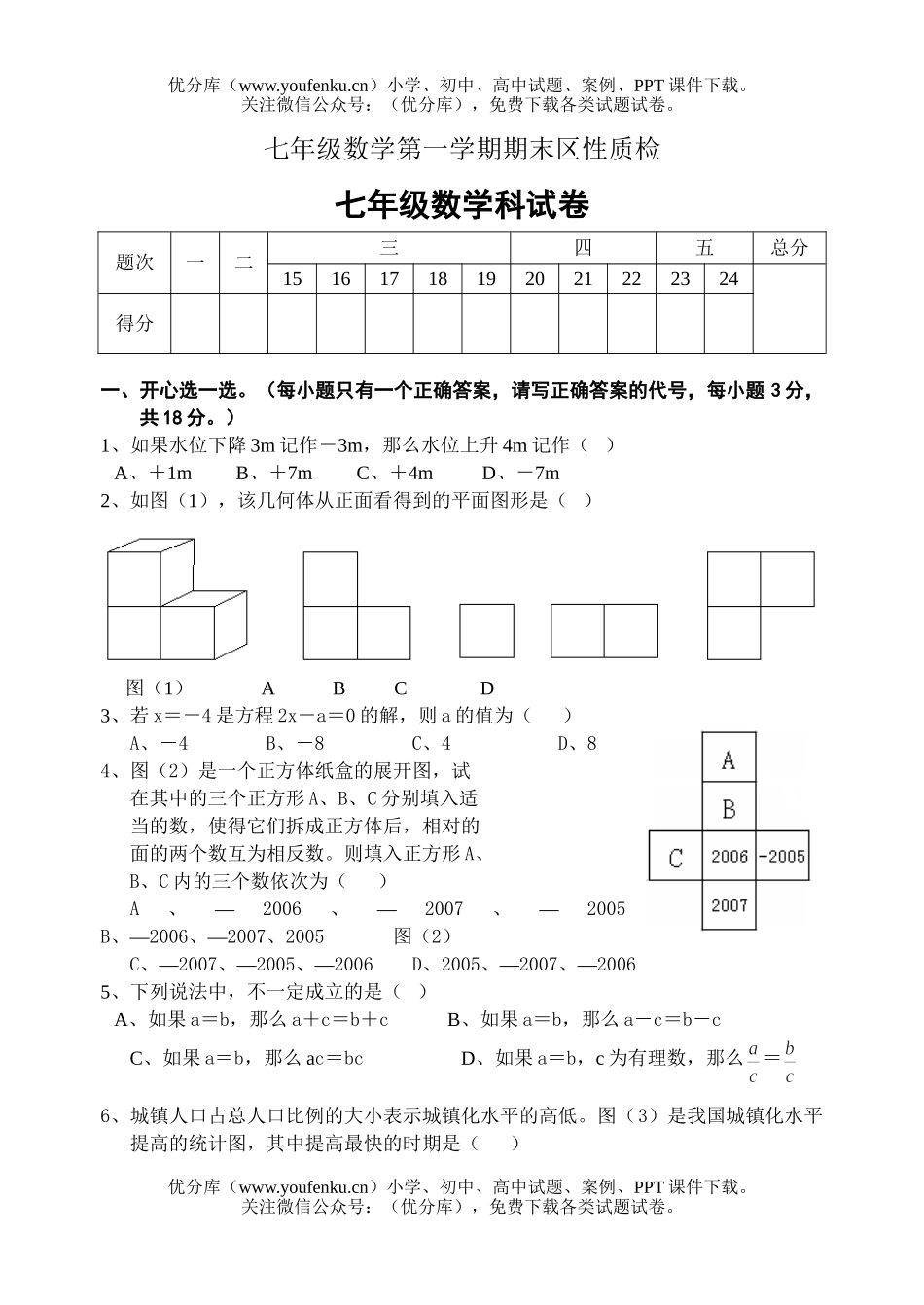 初中七年级数学第一学期期末区性质检试卷_第1页