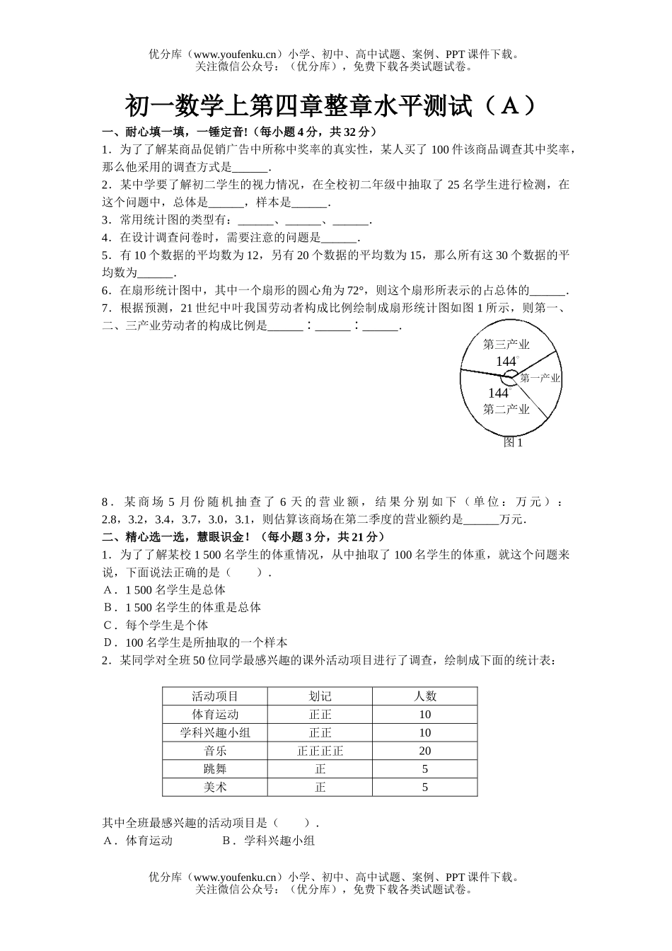 初中七年级数学上第四章整章水平测试1试卷_第1页