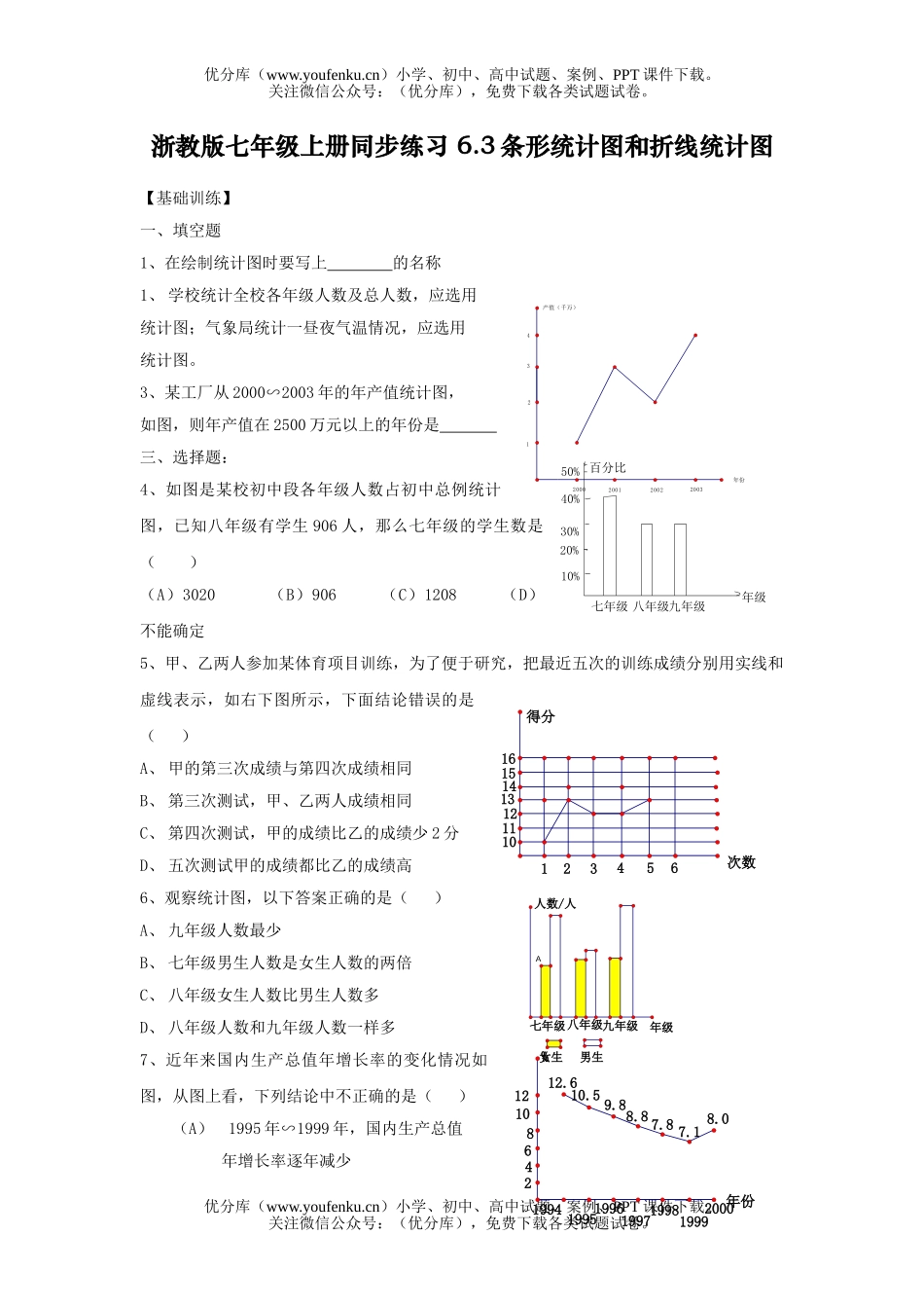 初中七年级数学浙教版统计图试卷_第1页