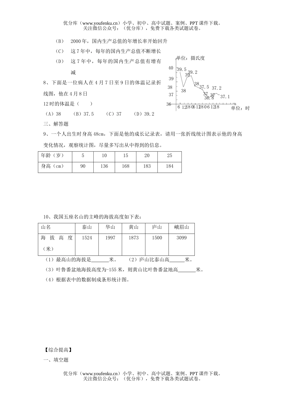 初中七年级数学浙教版统计图试卷_第2页