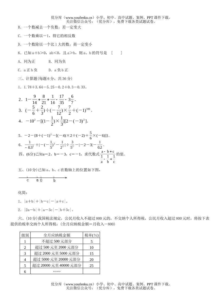 初中七年级数学有理数习题精选1试卷_第2页