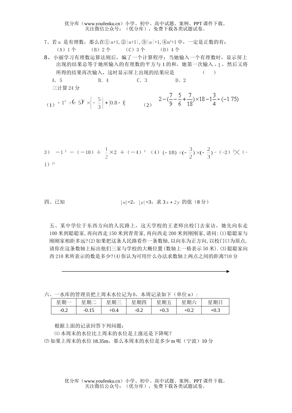 初中七年级数学有理数测试1试卷_第2页