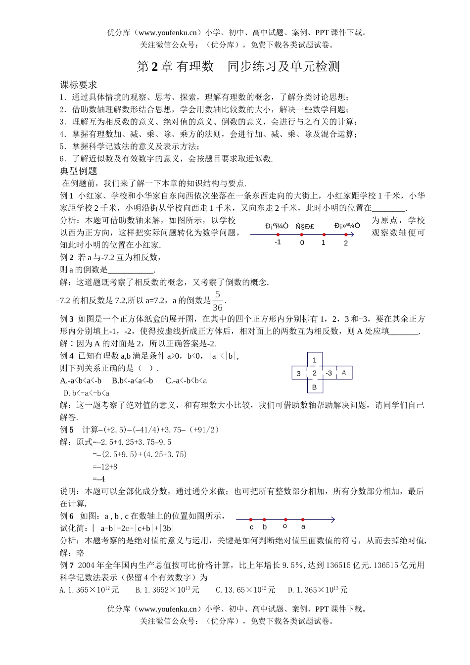 初中七年级数学有理数强化训练及单元检测试卷_第1页