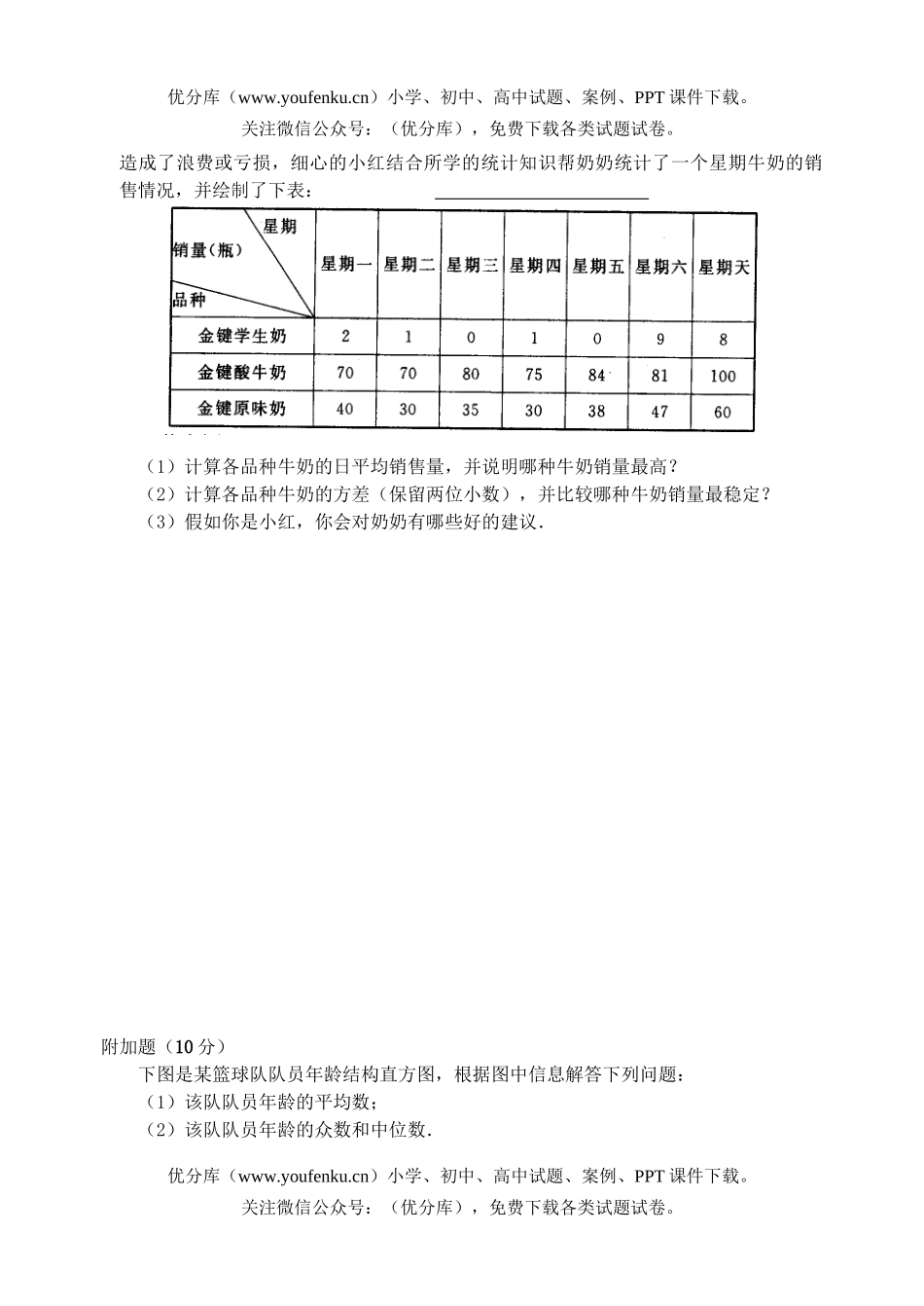 初中八年级数学第二十章 数据分析单元测试卷_第3页