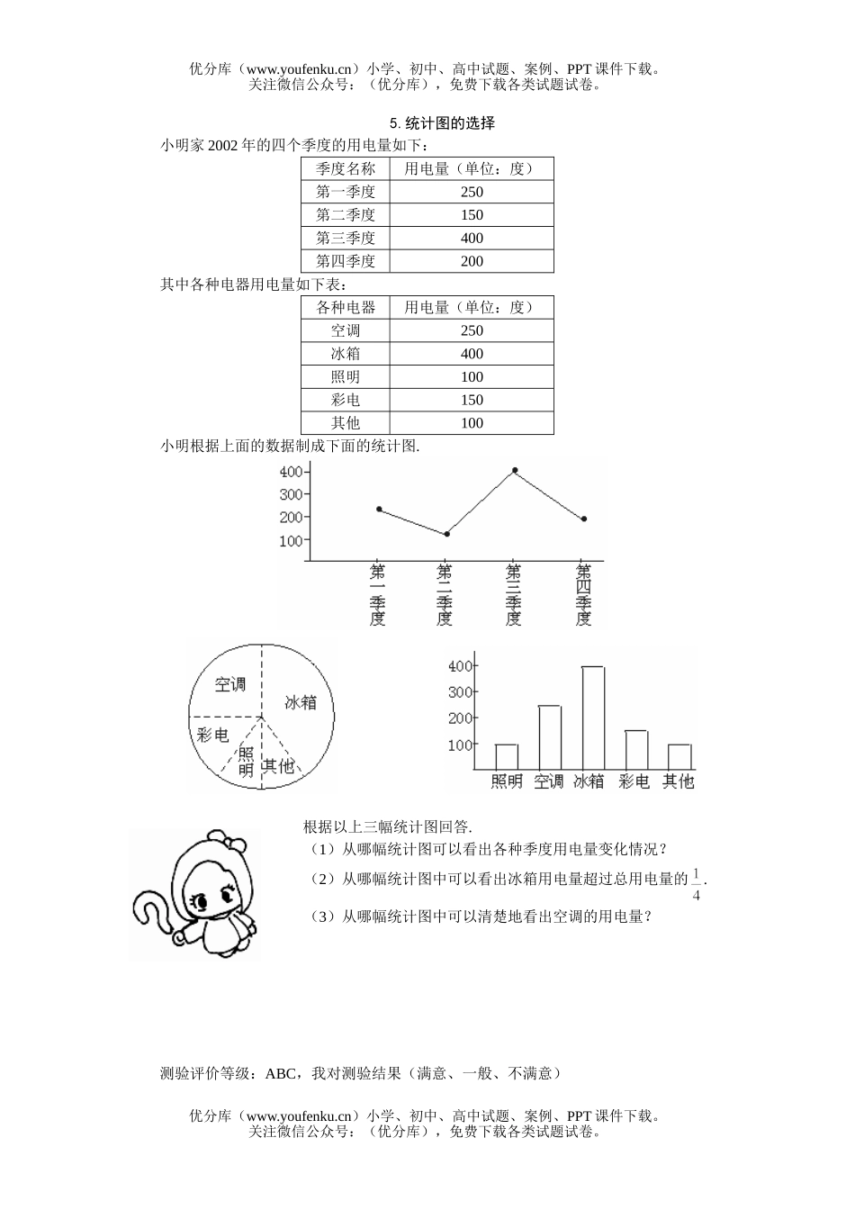 初中七年级数学统计图的选择过关训练试卷_第1页