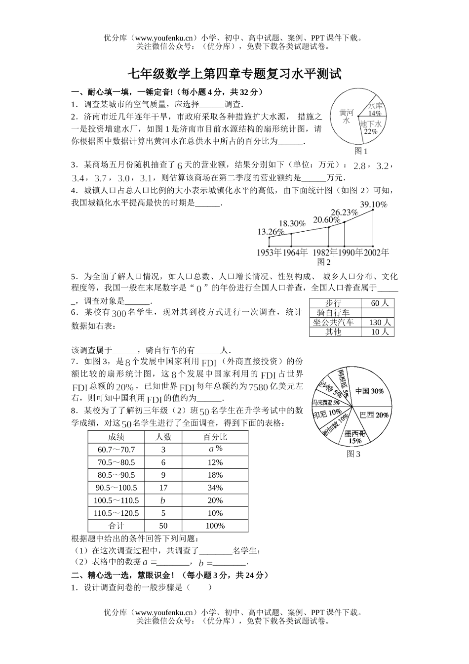 初中七年级数学上第四章专题复习试卷_第1页