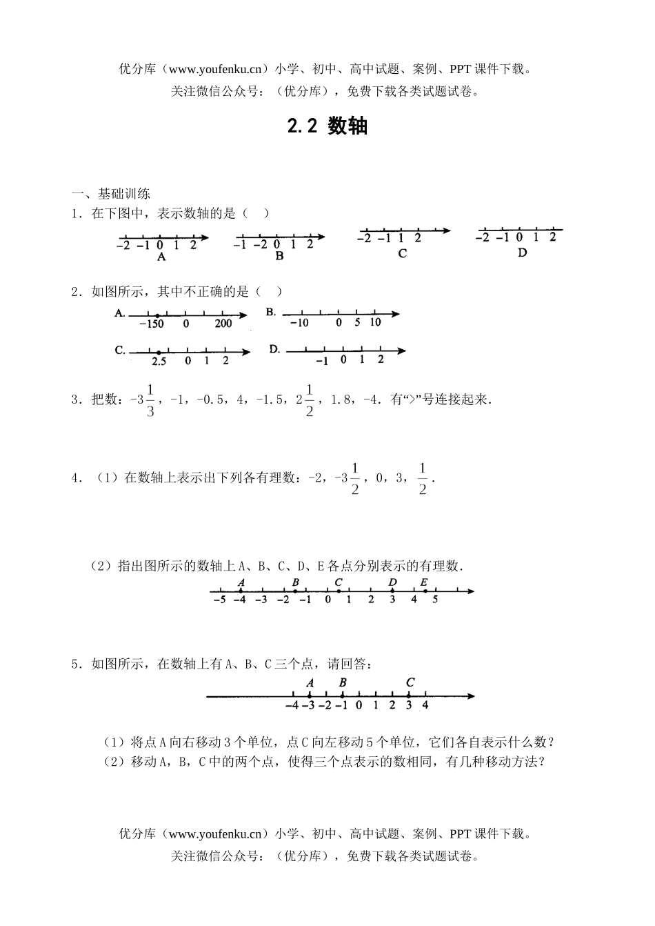 初中七年级数学数轴课课练试卷_第1页